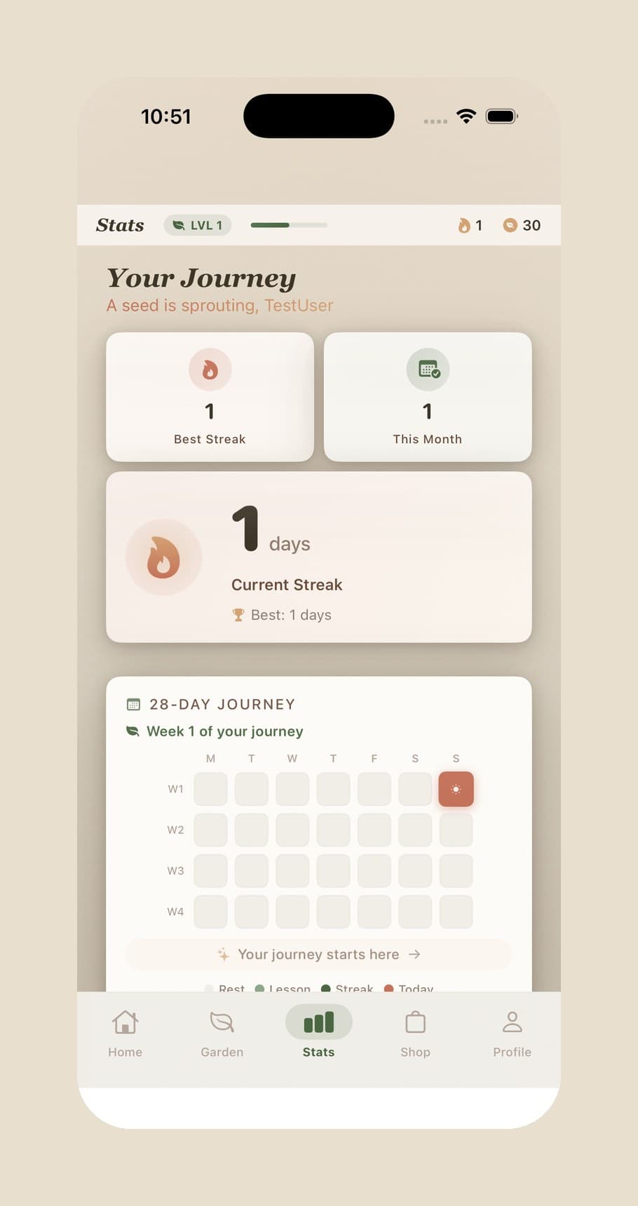 Faith Garden's stats screen: best streak, this month's count, a one-day current streak and a 28-day journey calendar. Test account.
