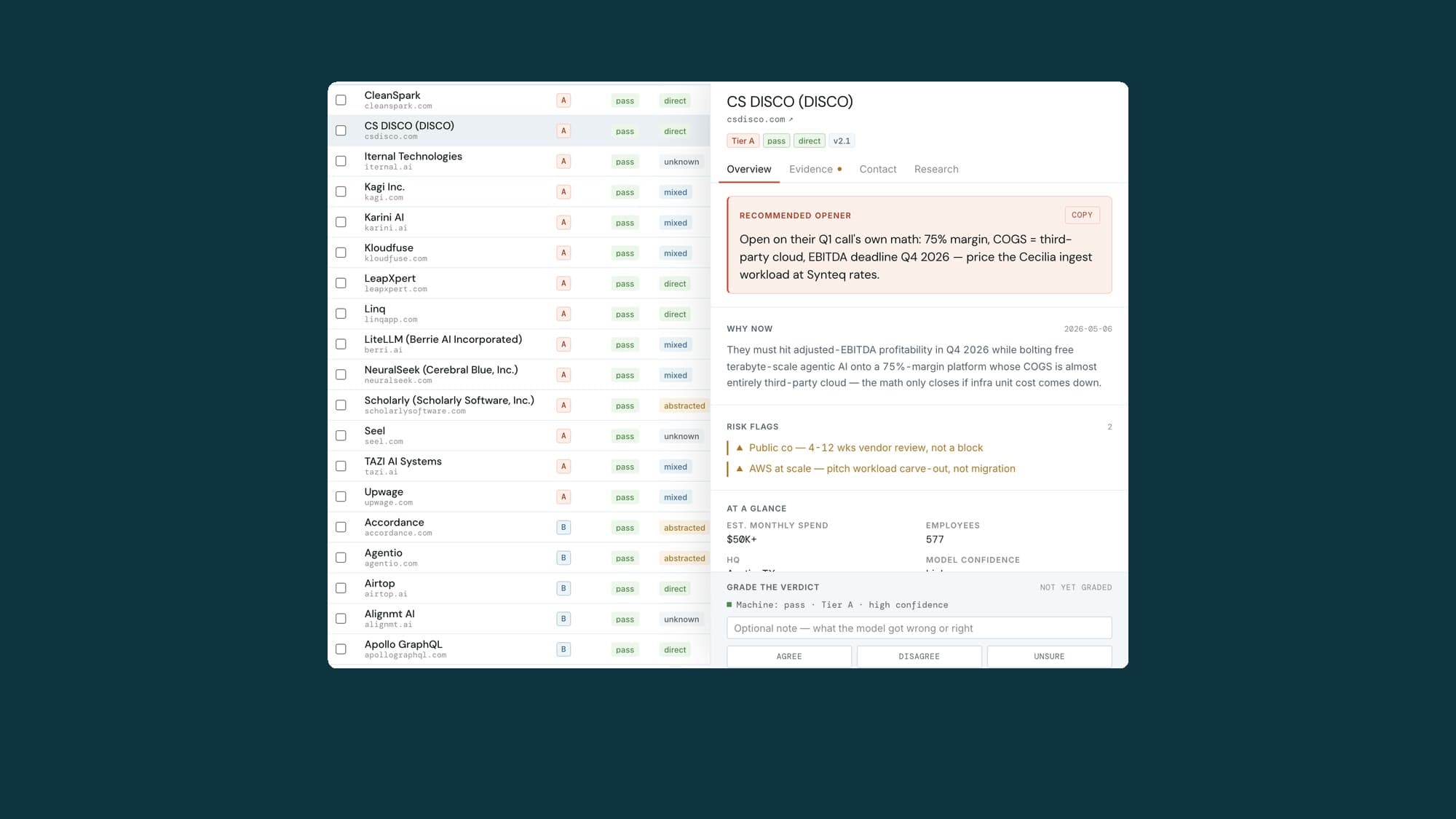 The lead engine Cruce built for Synteq: a list of researched companies, each marked with a tier and a pass, beside one open record with a recommended opening line.